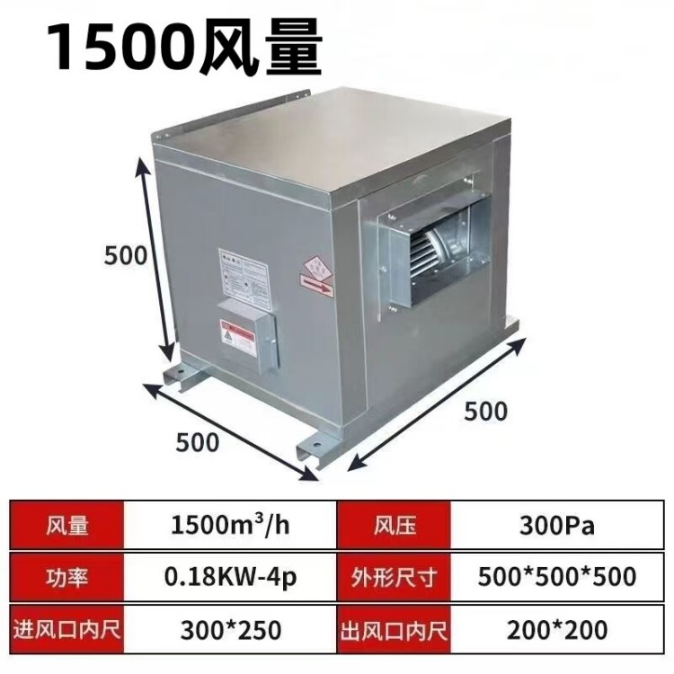 SKU-01-1500风量  220V.jpg